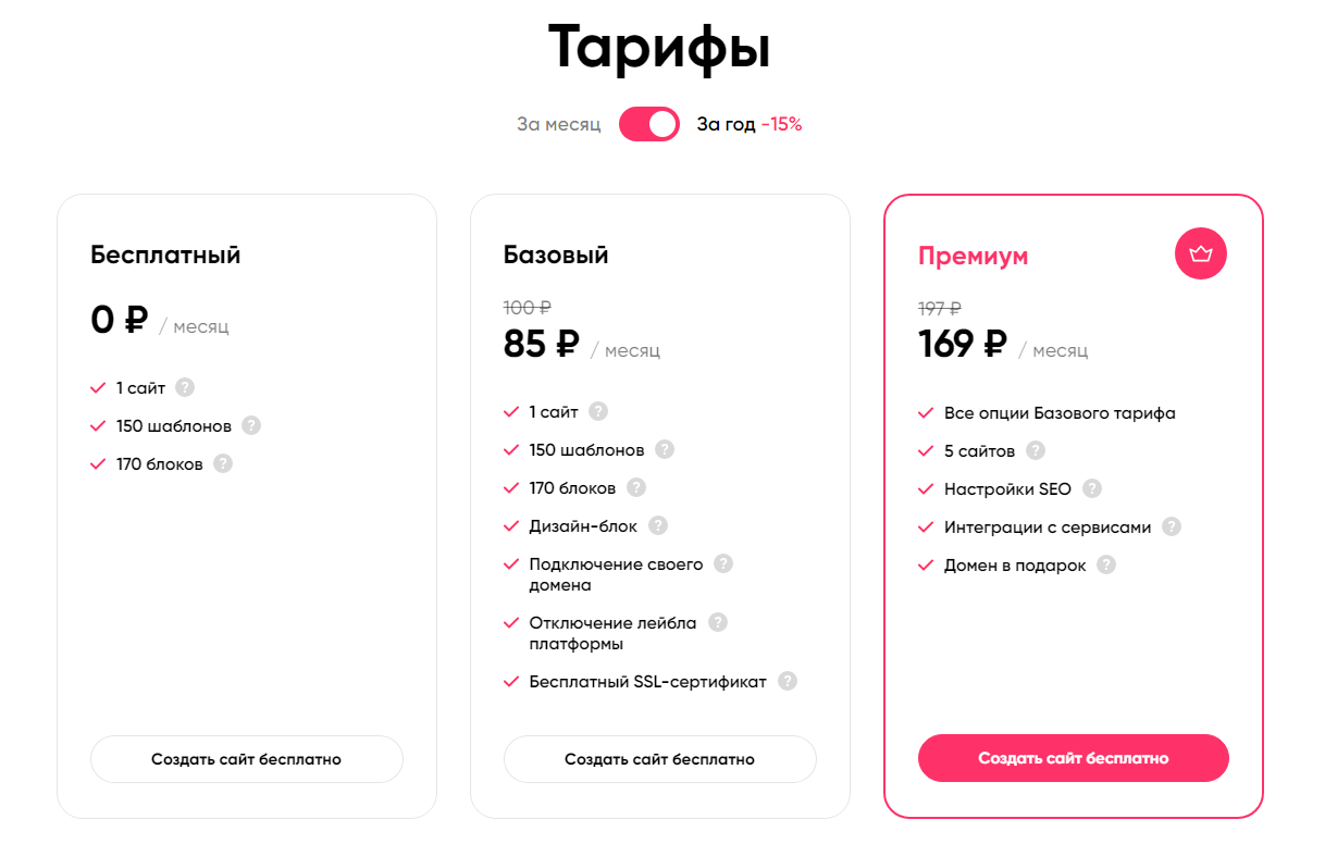 Тарифы