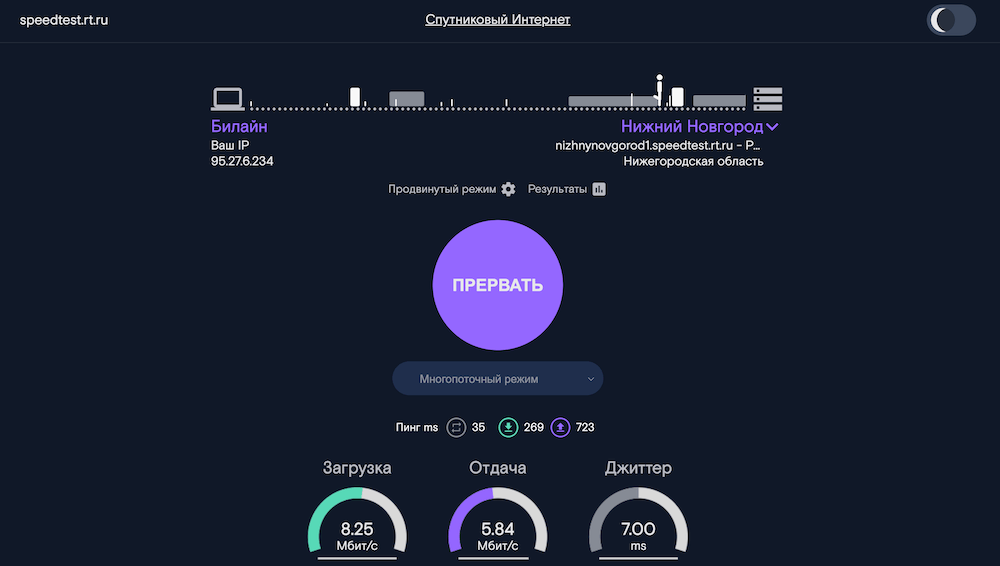QMS (Ростелеком)