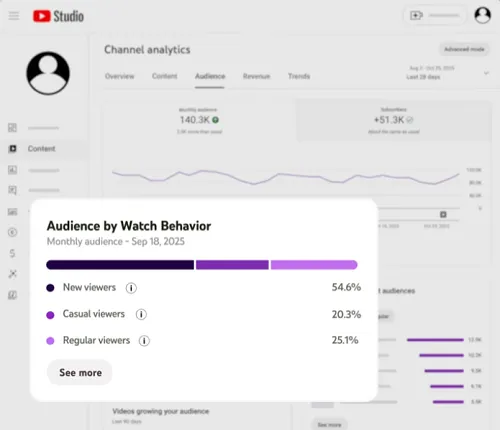 Новые сегменты зрителей в YouTube-аналитике