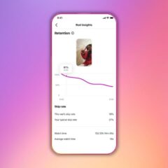 Instagram добавил график удержания в Reels и метрику «Процент пропусков»