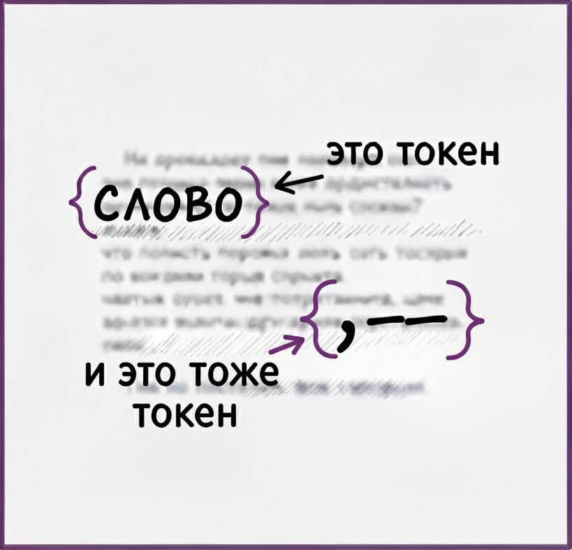 Что такое токены в нейросетях