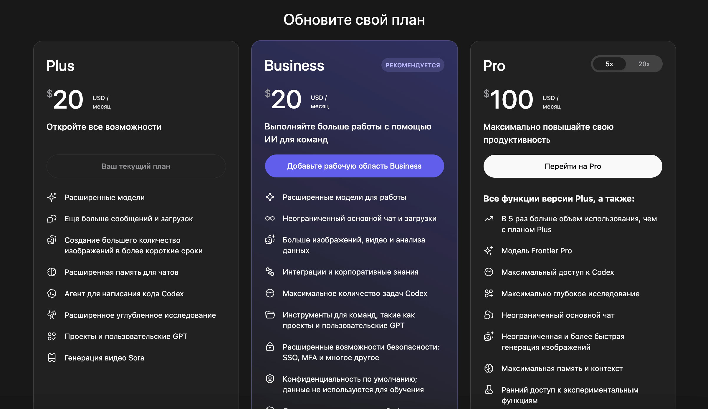 Что даёт тариф ChatGPT Pro за $100 в месяц