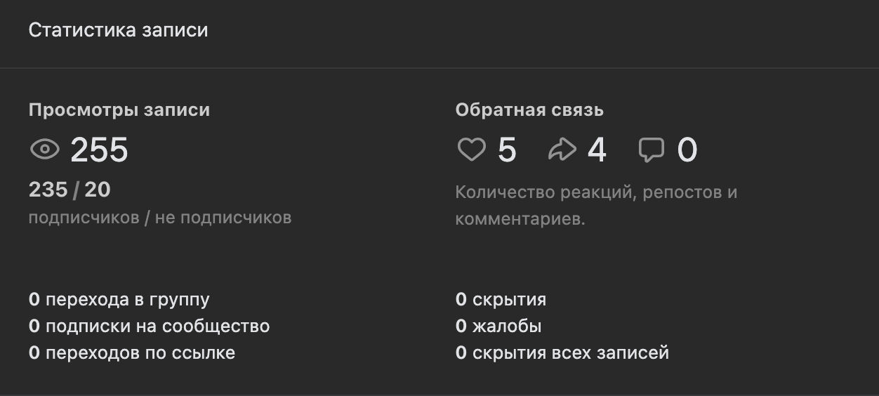 Где посмотреть статистику записи в ВК