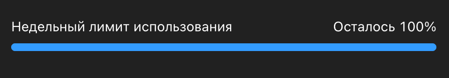 Что такое лимиты использования в ChatGPT и как они расходуются