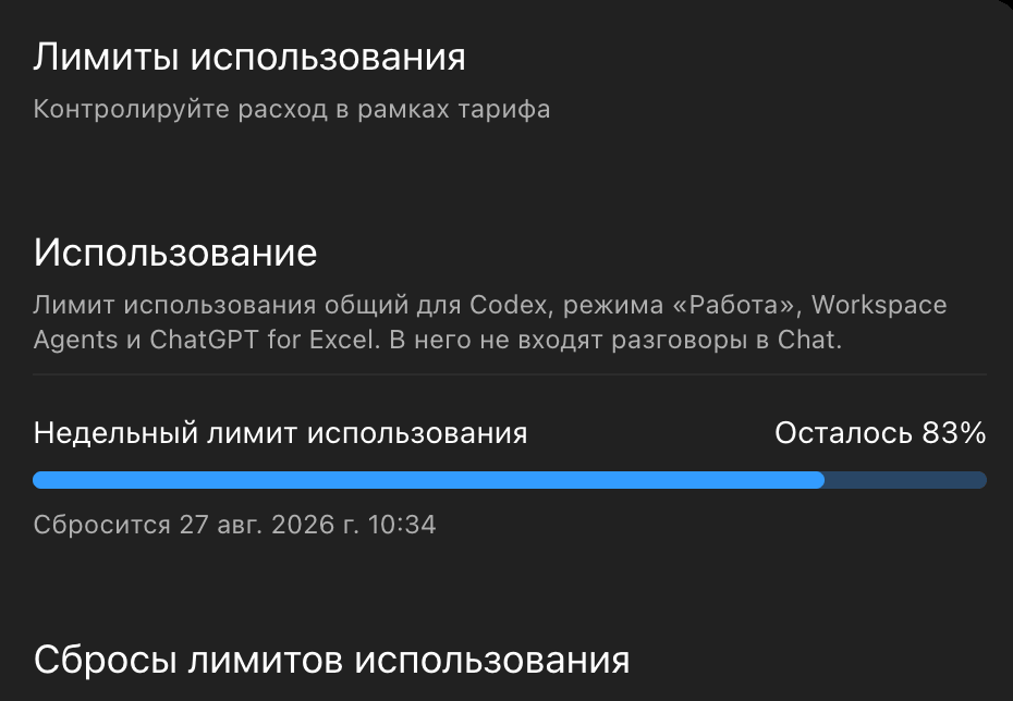 Правда ли, что OpenAI сократила лимиты ChatGPT/Codex?