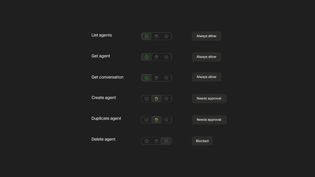 Как работает MCP ElevenLabs в Claude