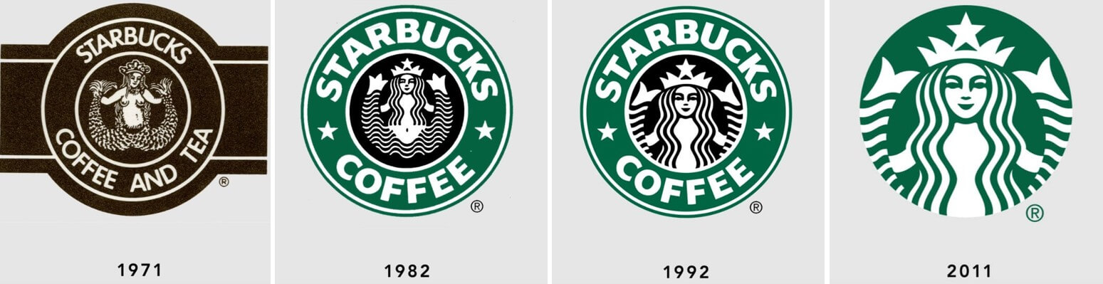 История логотипа Starbucks