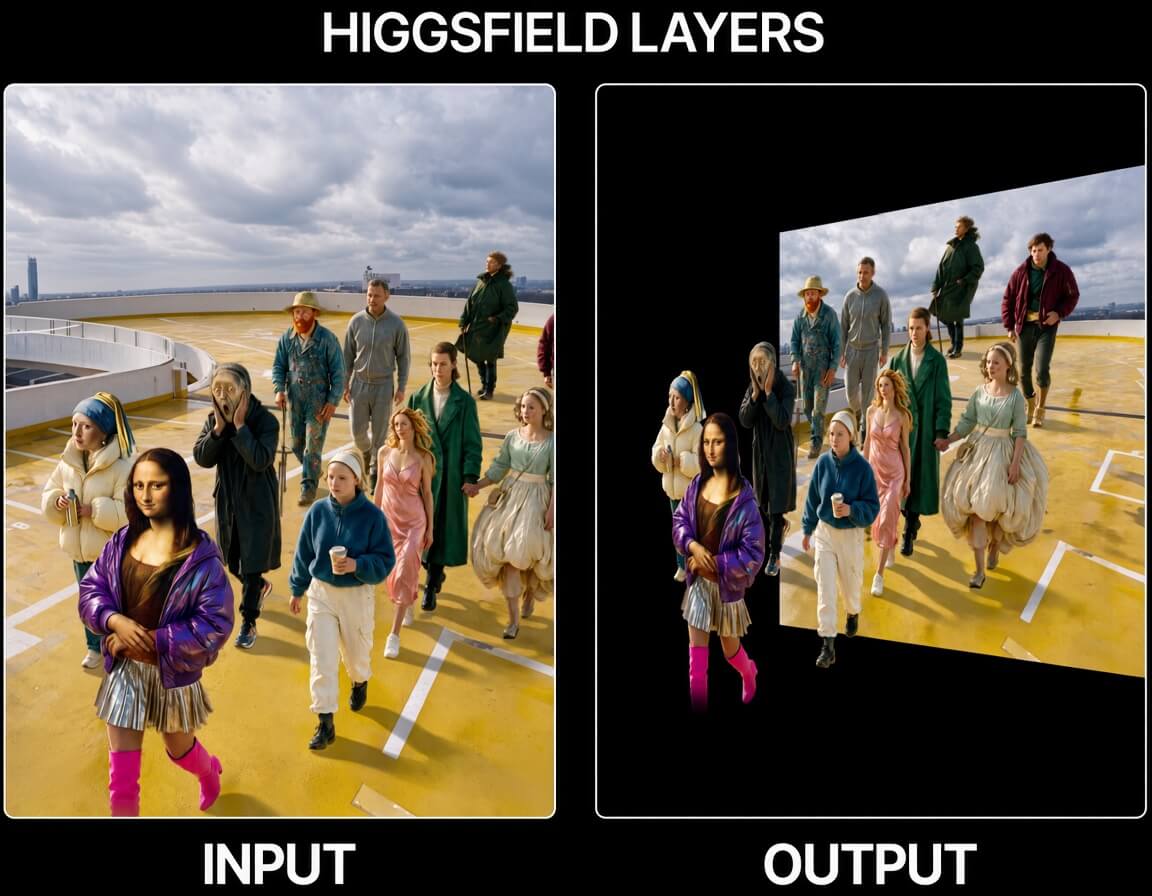 Как отредактировать изображение в Higgsfield Layers
