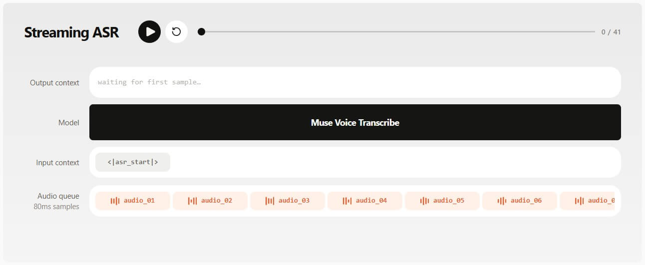 Что умеет Muse Voice Transcribe