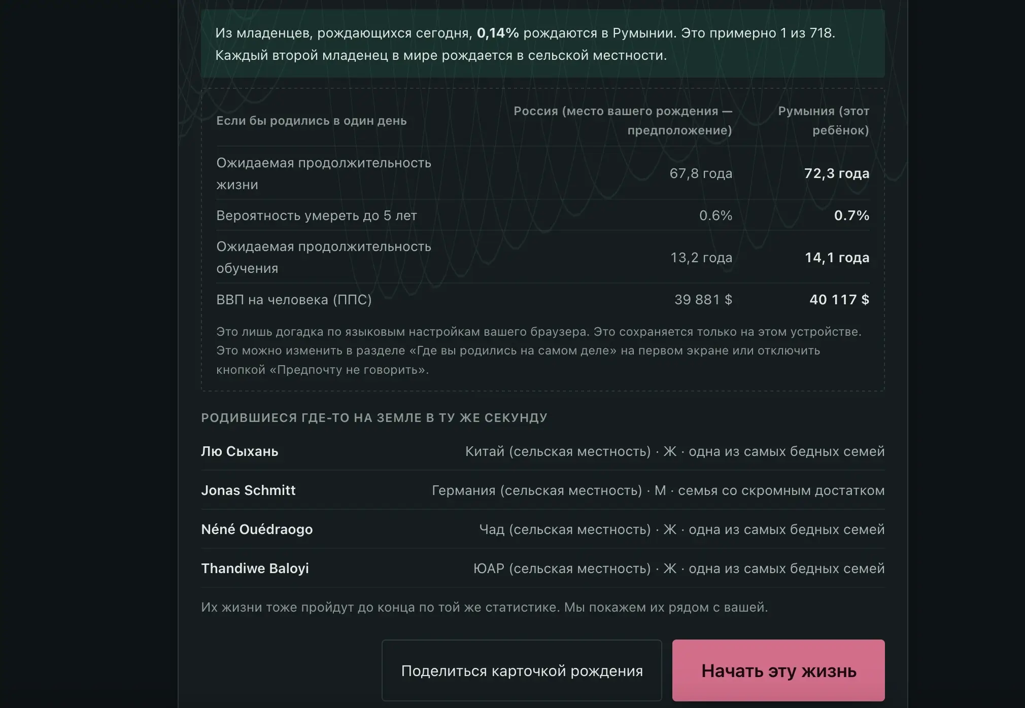 Начать эту жизнь