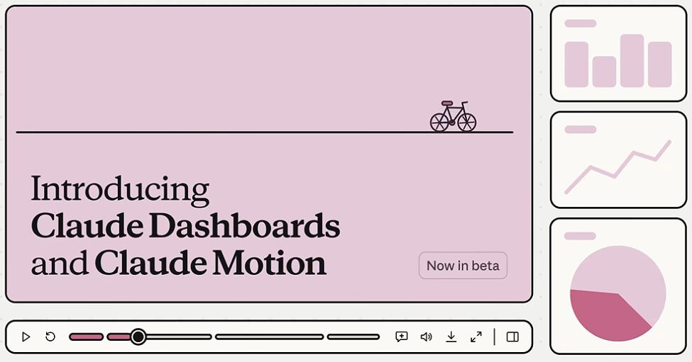 Dashboards: графики по данным компании