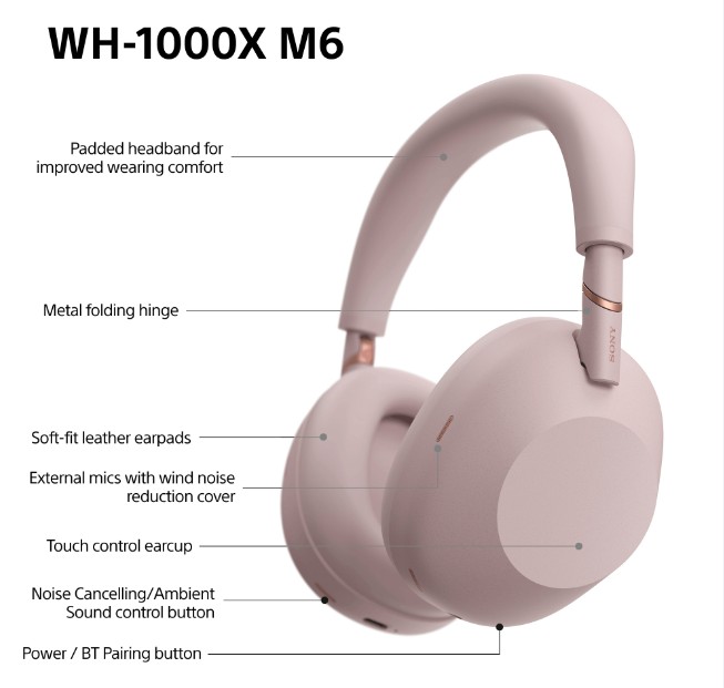 Что входит в Sony × Hello Kitty