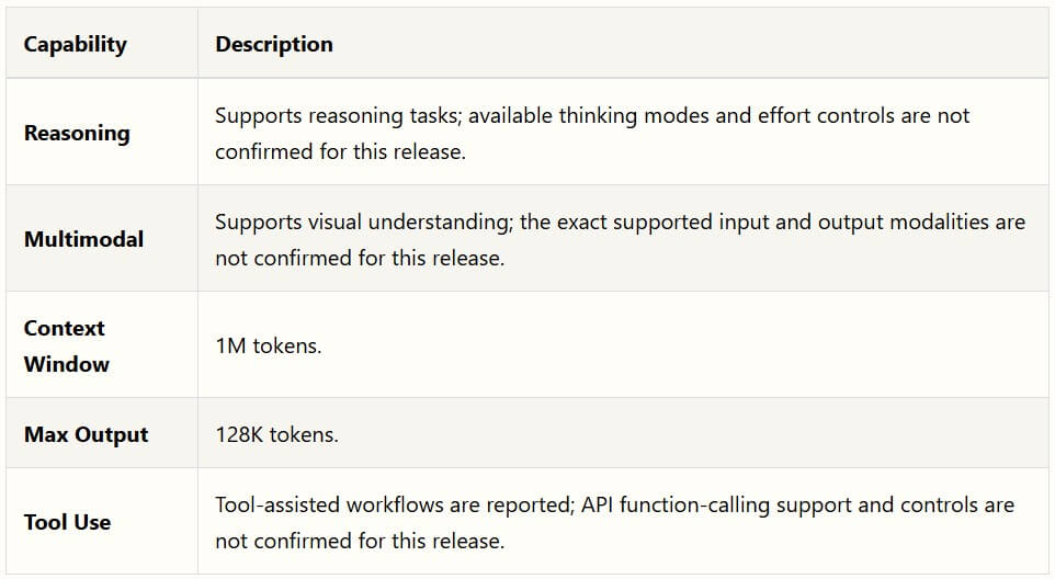 Как работает M3.1 Flash Preview